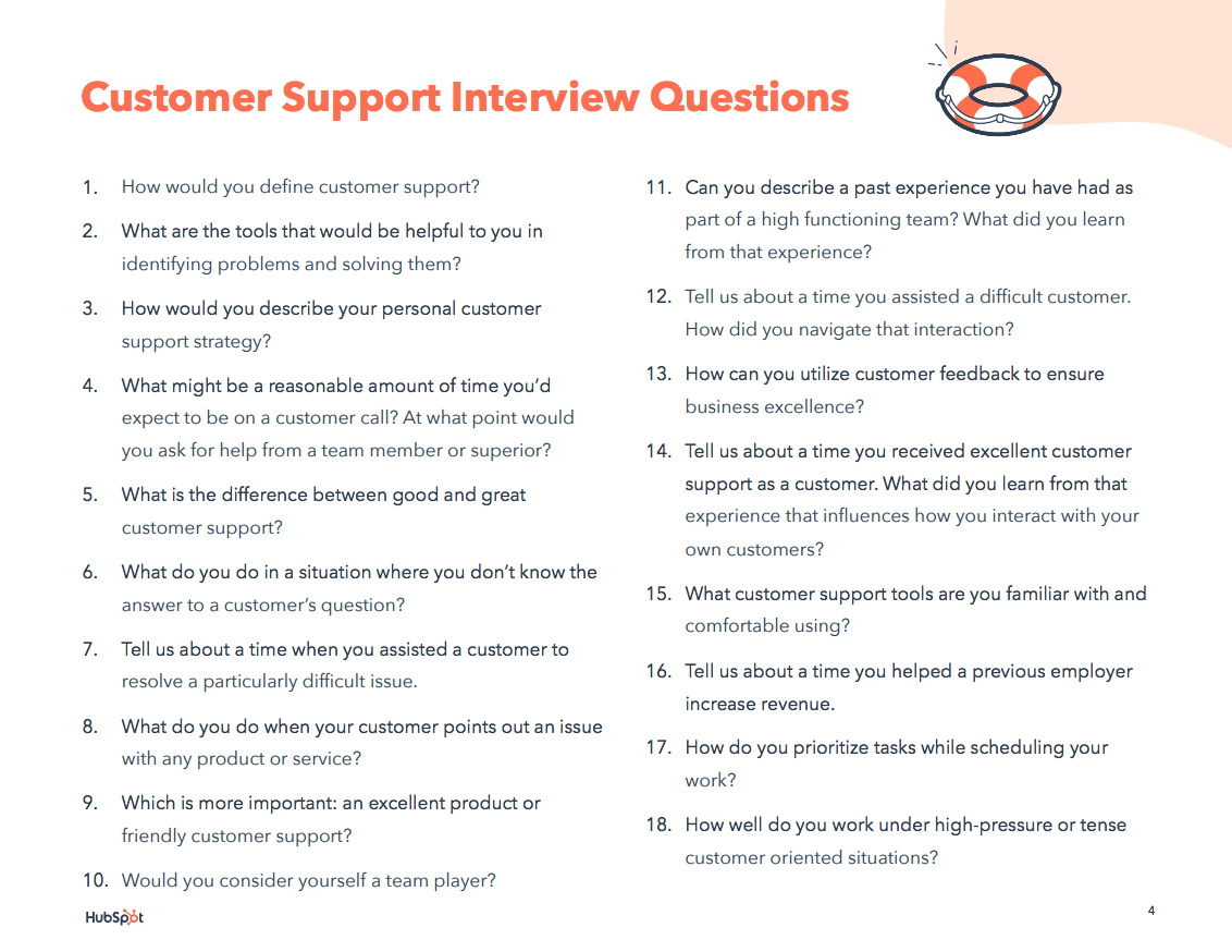 customer service interview presentation topics